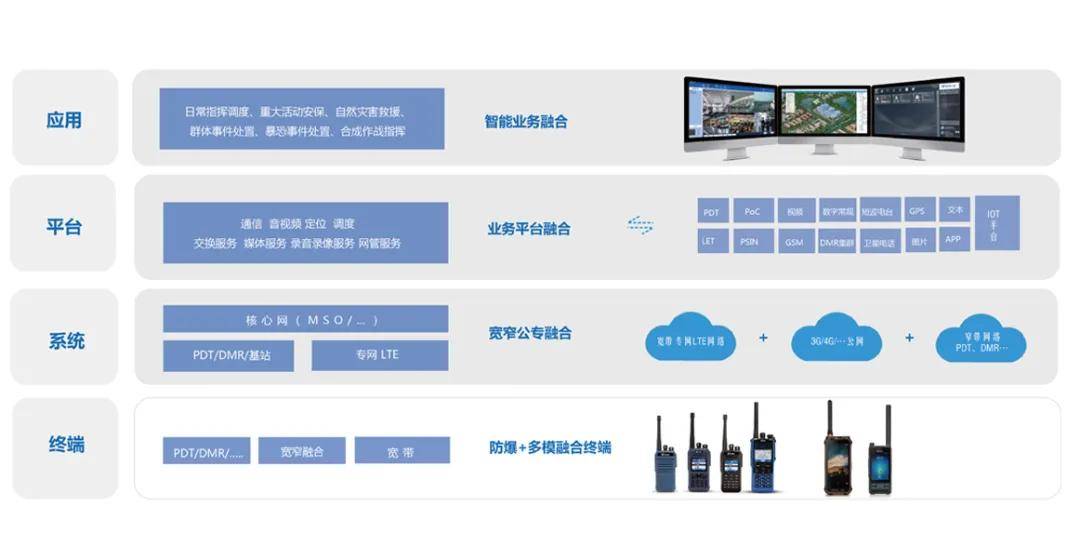 2024港澳今期资料,迅速落实计划解答_XP46.940