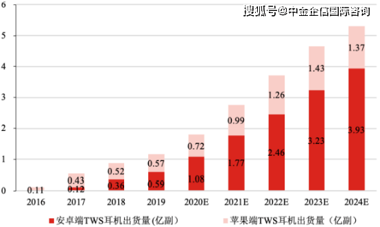 2024新澳门原料免费462,创新计划分析_专家版15.465