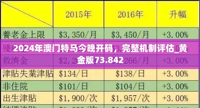 2024新澳三期必出三生肖,最新数据解释定义_影像版46.519