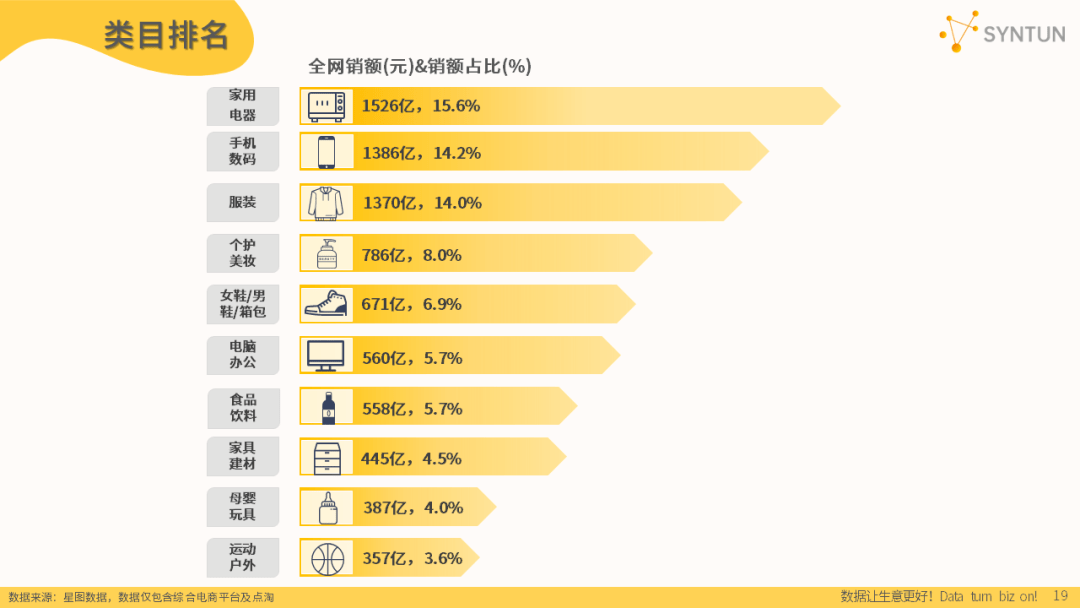 新奥好彩免费资料大全,数据资料解释落实_QHD67.197