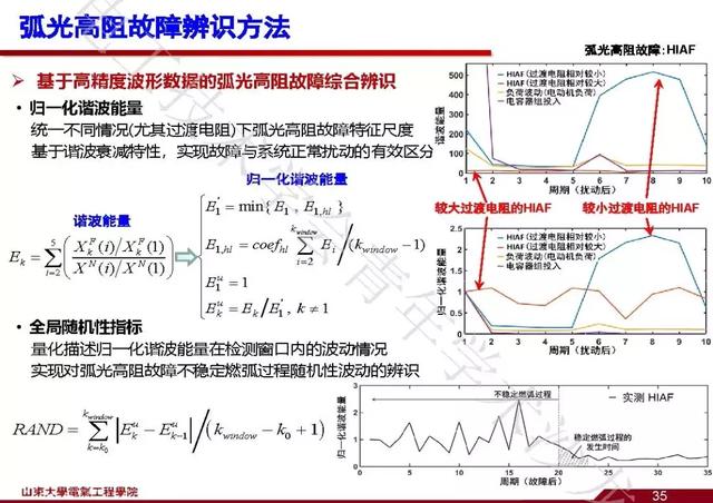 澳门三肖三码黄大仙淮,精细化方案实施_Executive43.340