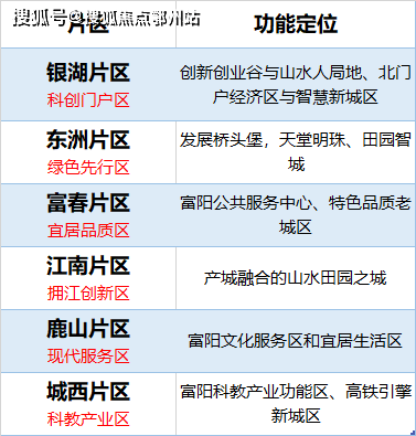 新澳好彩资料免费提供,最新核心解答落实_U54.807