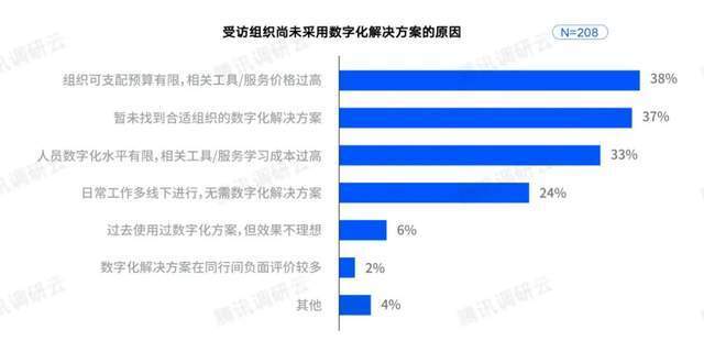 新澳门全年免费资料,高速计划响应执行_限定版73.202