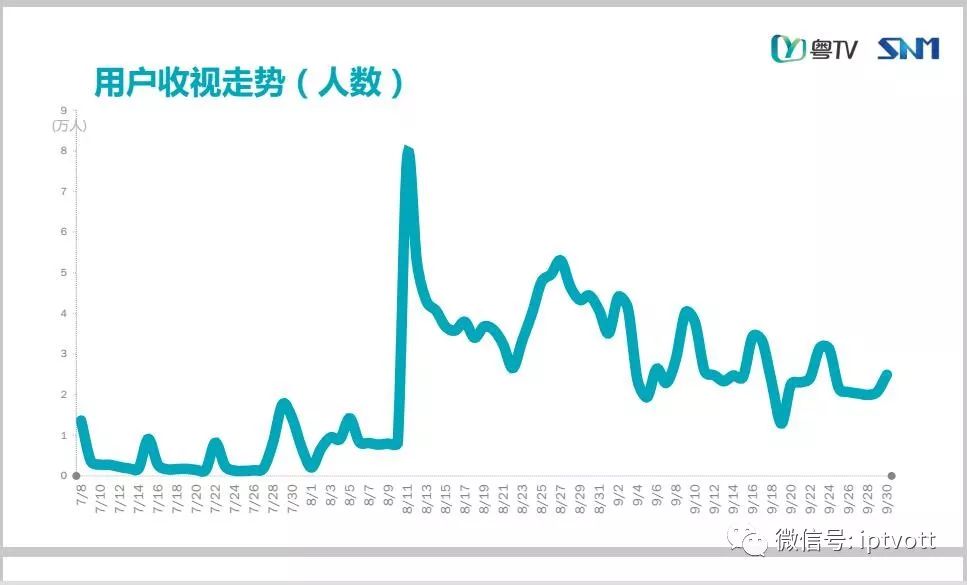 新澳天天开奖资料大全免费,实地执行分析数据_特供款76.173