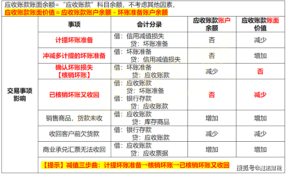 澳门一码一码100准确,科学依据解释定义_Nexus89.42