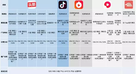 2024新澳门天天开奖免费资料大全最新,战略优化方案_探索版17.330