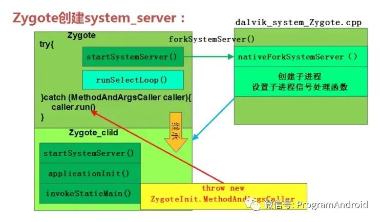 三肖必中特三肖必中,全面实施数据策略_Deluxe86.840