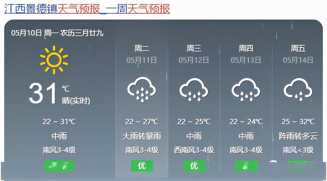 肖云镇天气预报更新通知