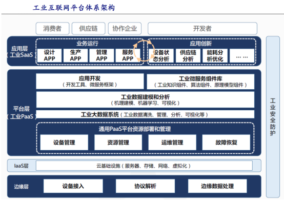 新澳免费资料大全最新版本,综合数据解析说明_社交版57.813