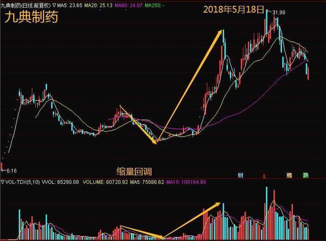 2025买入澳元最佳时间,快速响应执行策略_N版89.595