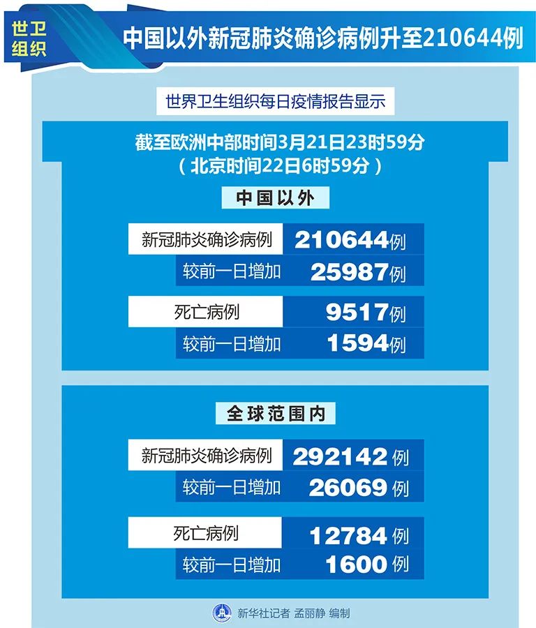 新澳资彩长期免费资金来源,实践评估说明_LT33.360