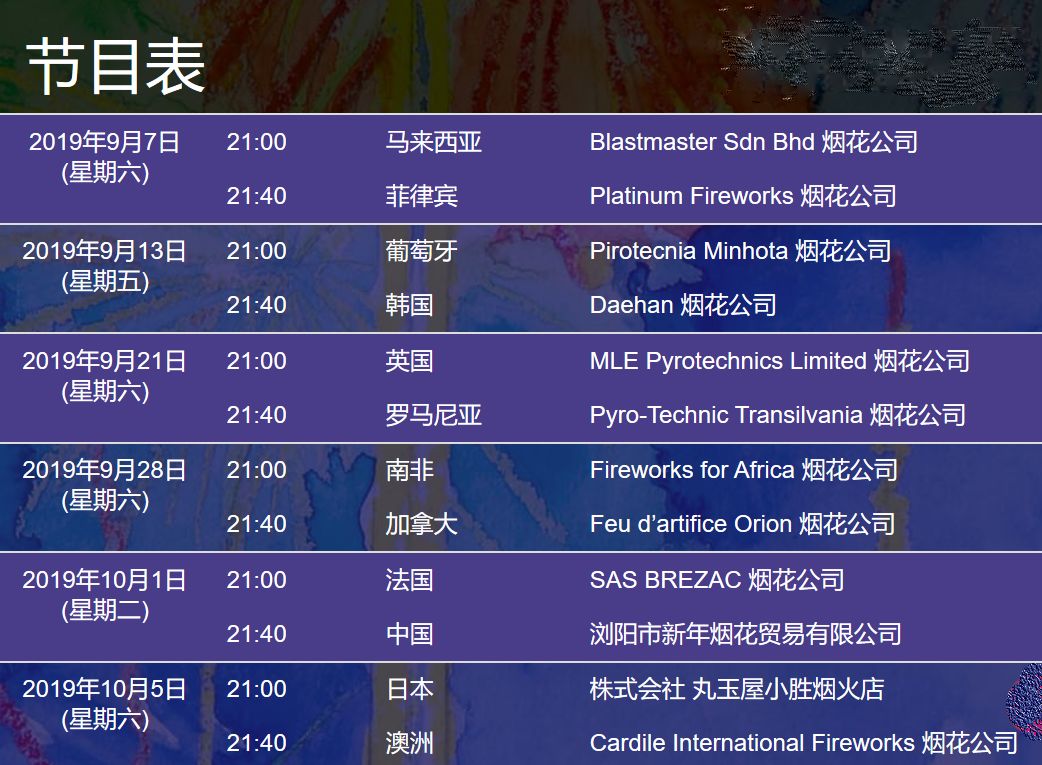 澳门二四六天天免费好材料,资源整合策略实施_进阶款71.797