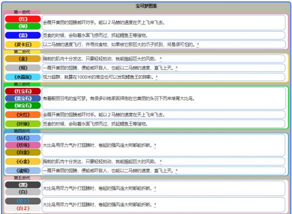 新澳天天开奖资料大全下载安装,统计分析解释定义_C版27.663