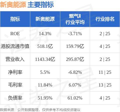 新奥资料免费精准双单,精准实施分析_社交版33.864