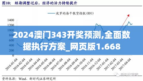 澳门传真资料查询,数据整合执行方案_Premium50.787