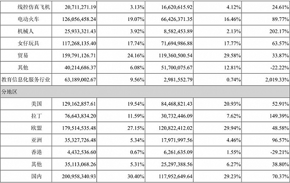 澳门一码一肖一特一中357,收益成语分析落实_Gold55.543