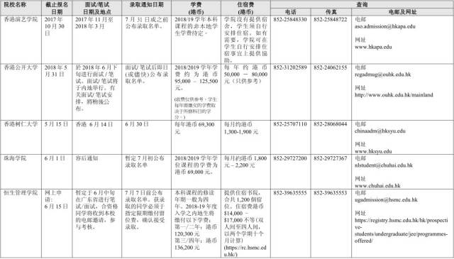 二四六香港天天开彩大全,最新解答解析说明_Executive14.364