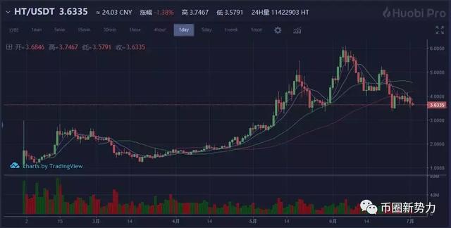 新澳资料免费长期公开24码,专家解答解释定义_HT91.805