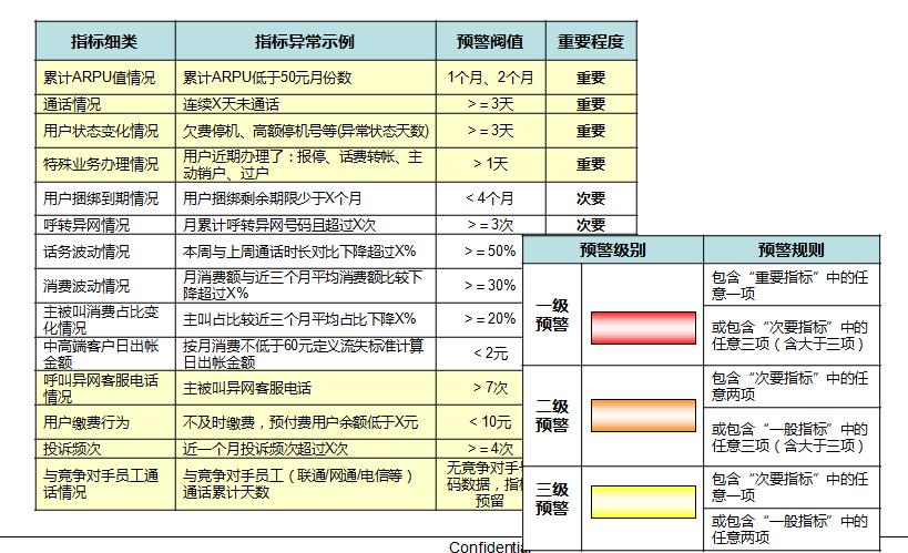 澳门三肖三码必中一宵,全面设计执行方案_3D12.929