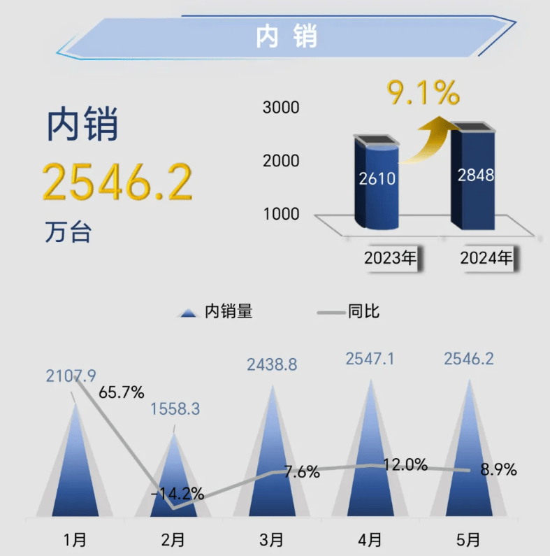 新澳2024最新资料大全,国产化作答解释落实_3K36.234