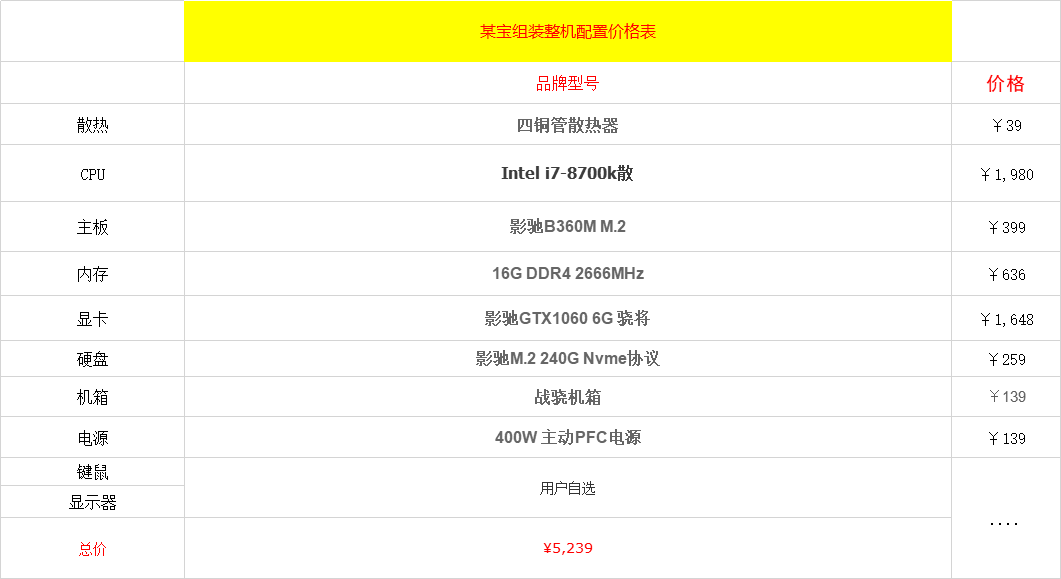 139234藏宝阁一肖20019,高效方法解析_UHD版40.395