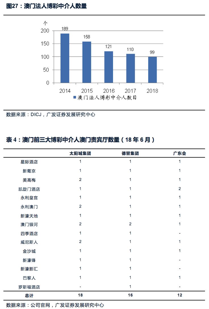 澳门管家婆一肖中特2019,前瞻性战略定义探讨_高级款21.538