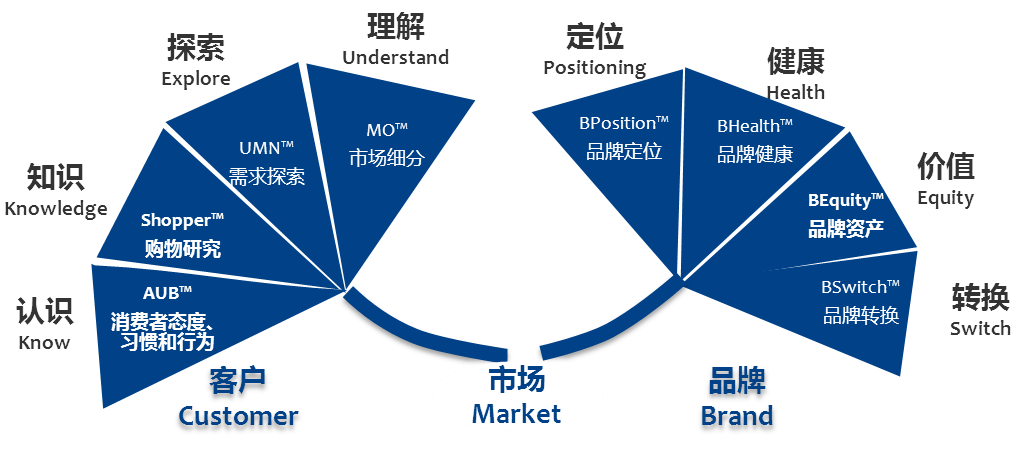 新澳门一码中精准一码免费中特,深层设计策略数据_专属款74.212