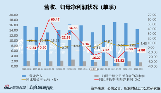 三期内必出特一肖免费,全面分析说明_Elite73.730