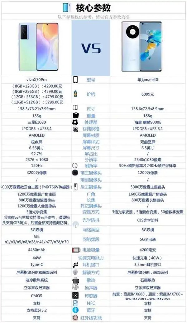 四肖选一肖免费公开资料,预测解读说明_MP20.841