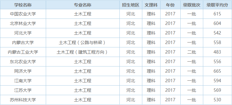 新奥门天天开奖资料大全,专家分析解释定义_模拟版33.927