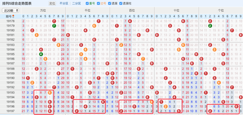 今晚必出一肖一码4933V1P,重要性方法解析_基础版43.809