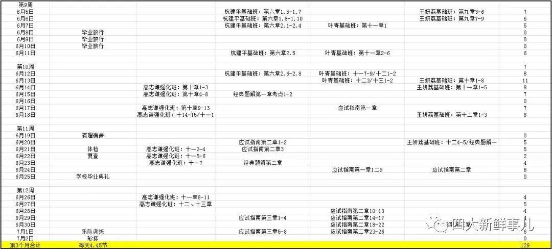 新奥门天天开奖资料大全,实地验证方案策略_云端版55.669