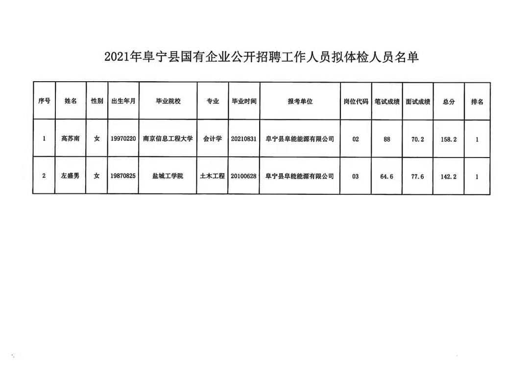 怀宁县初中最新招聘信息全面解析