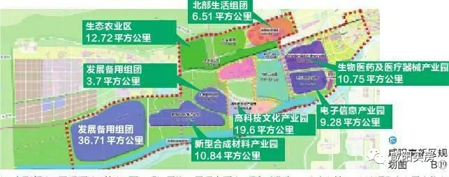 咸阳市社会科学院未来发展规划深度研究