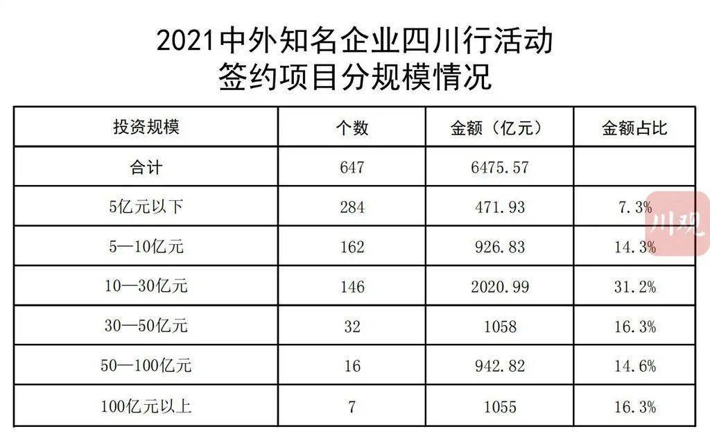 朝阳县殡葬事业单位最新项目概览与动态分析