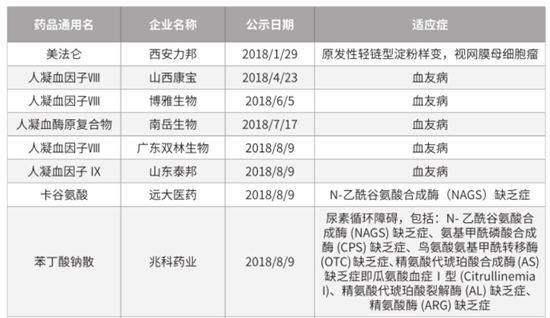 北海市食品药品监督管理局新领导团队展望及工作蓝图