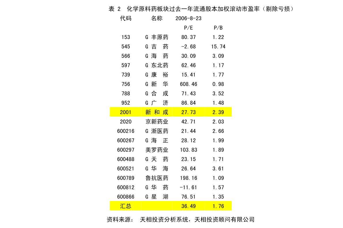 乡村振兴蓝图构想与实践路径，八十个村委会最新发展规划解读