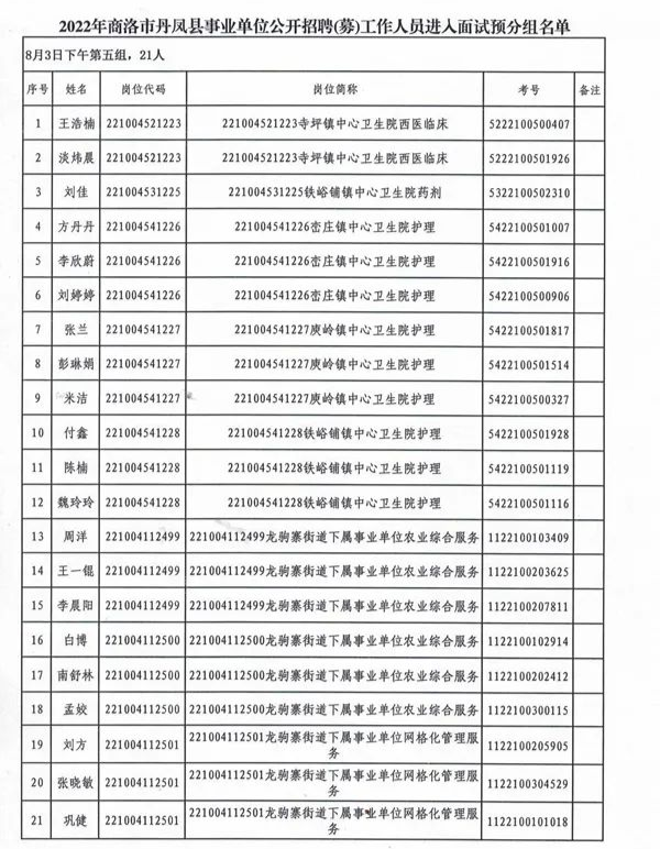 丹凤县康复事业单位招聘最新信息及内容探讨