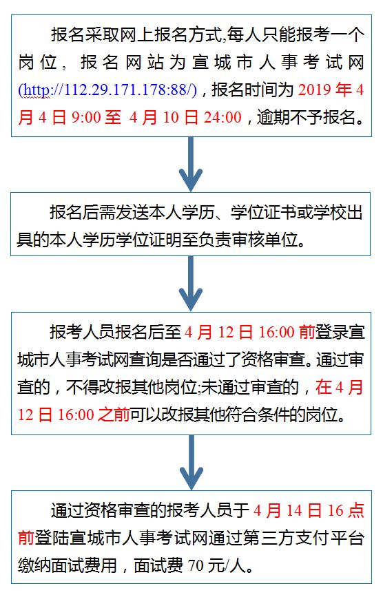 博兴县成人教育事业单位最新项目研究报告发布