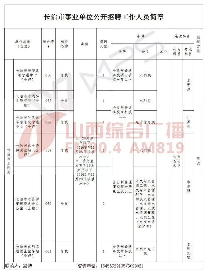 南长区级托养福利事业单位发展规划展望