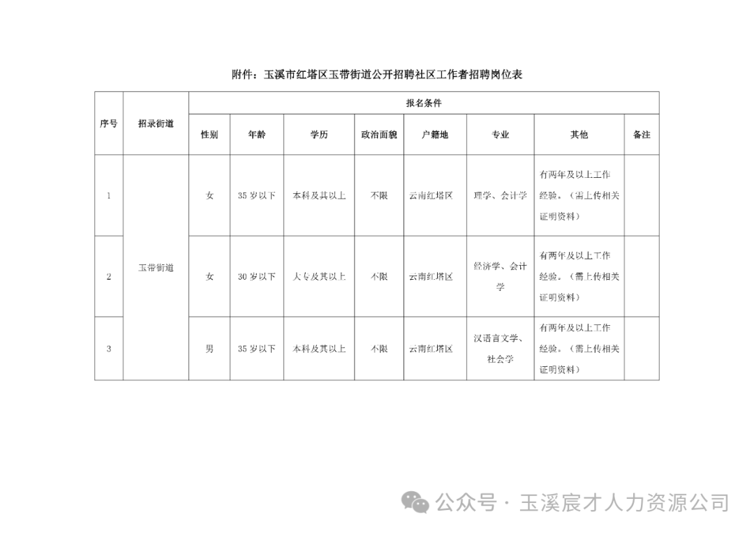 2025年1月9日 第5页