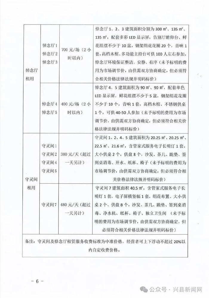 富川瑶族自治县殡葬事业单位项目探索与前瞻，最新动态及未来展望