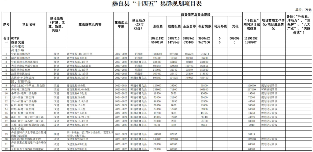 2025年1月12日 第10页