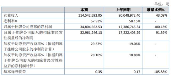 南票区数据和政务服务局最新项目概览，一站式服务与创新举措揭秘