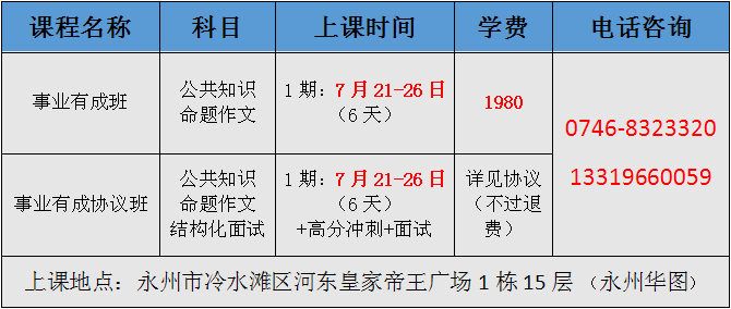 零陵区统计局最新招聘公告概览