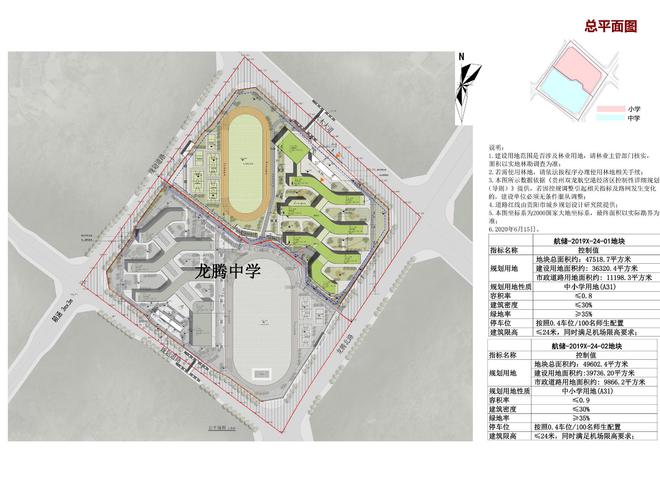 龙腾社区未来城市典范塑造发展规划揭秘