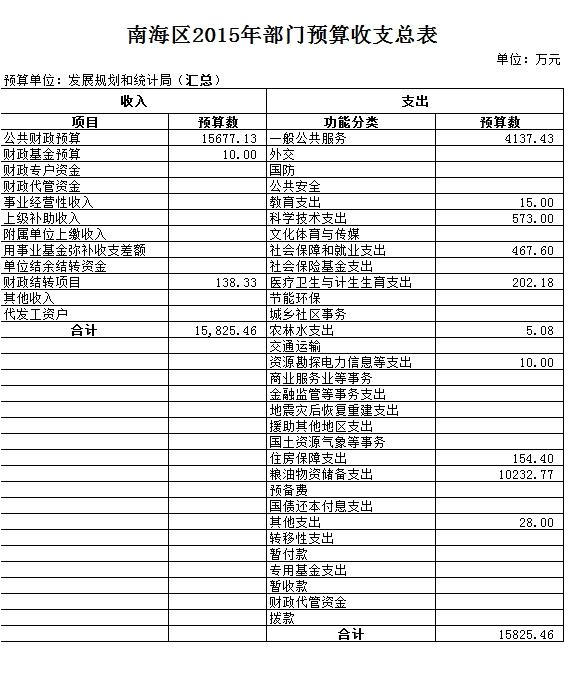 硚口区统计局发展规划，迈向数据驱动的未来之路