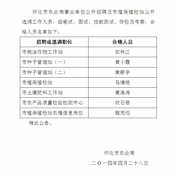 吉安县农业农村局最新招聘概览