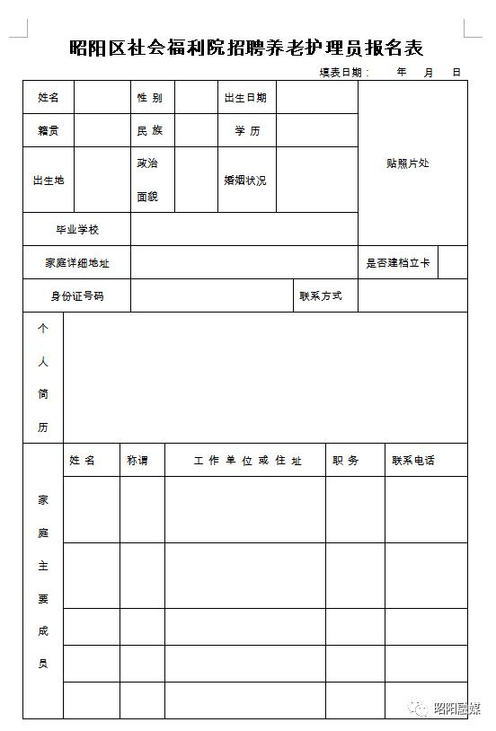 昭阳区退役军人事务局招聘启事概览