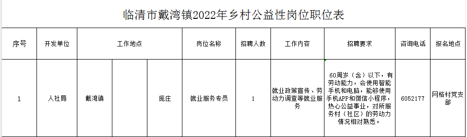 戴埠镇最新招聘信息全面解析